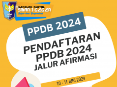 Jalur Afirmasi PPDB Tahun 2024
