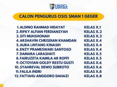 Pengumuman Calon Pengurus OSIS SMA Negeri 1 Geger